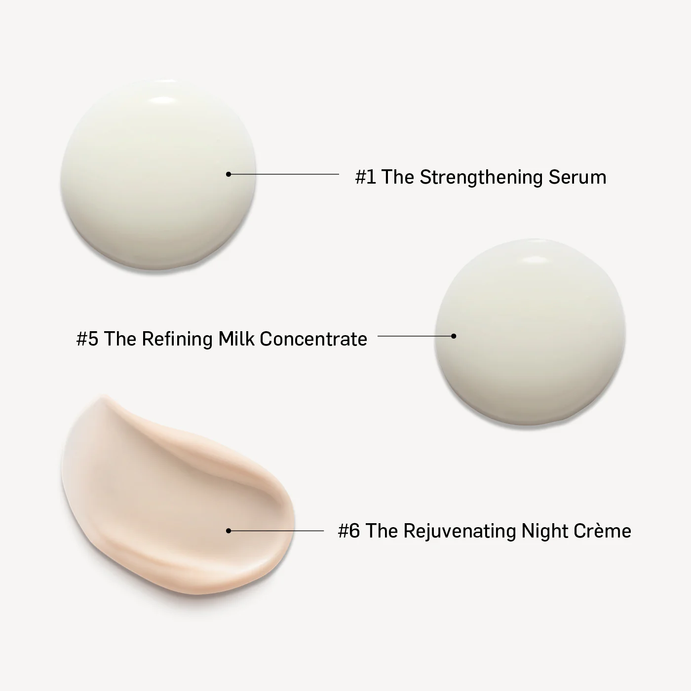 The Anti-Ageing Trio (Sensitive) - Image 6