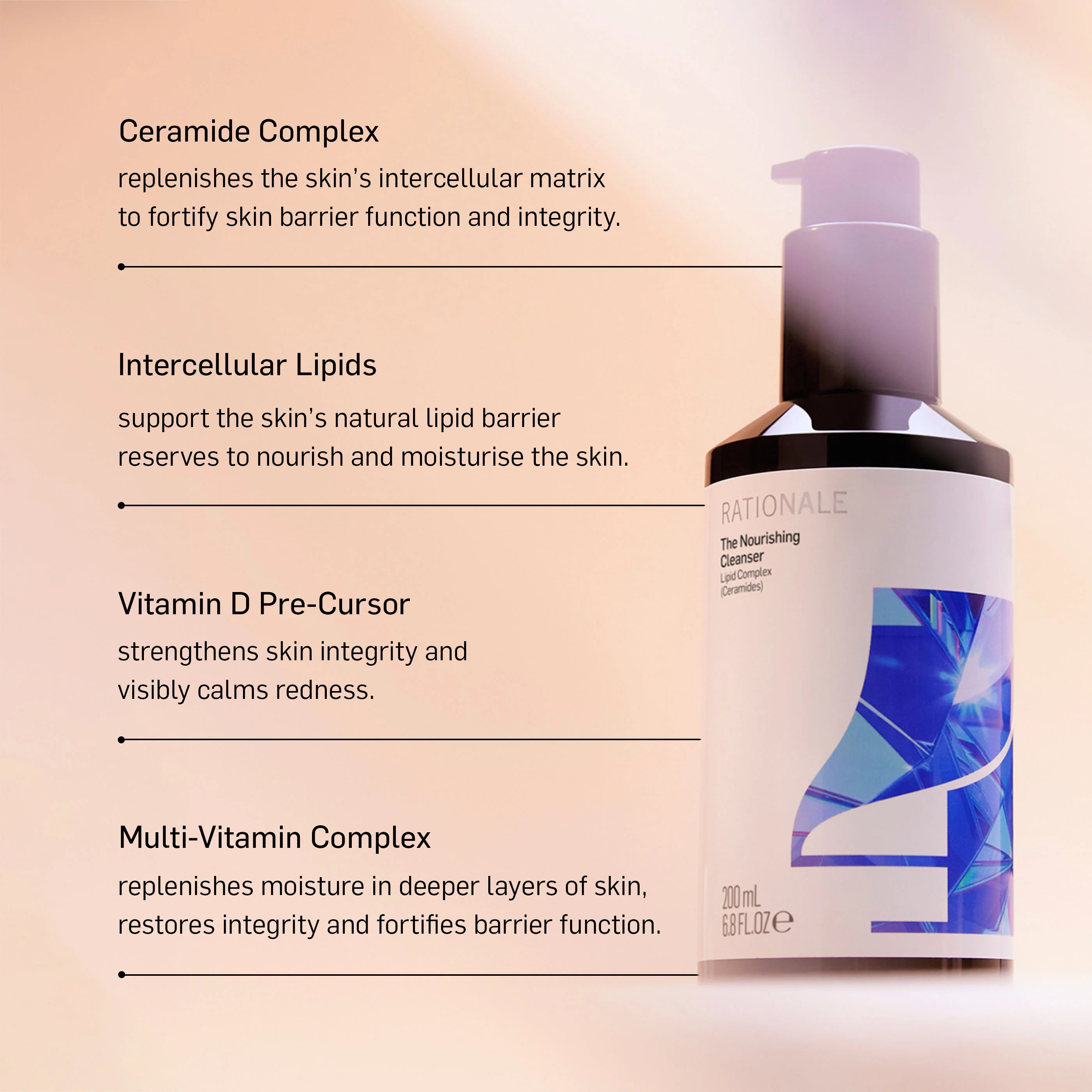 The Sensitive Skin Trio - Image 4